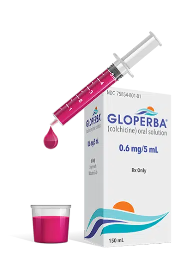 Gloperba box and syringe